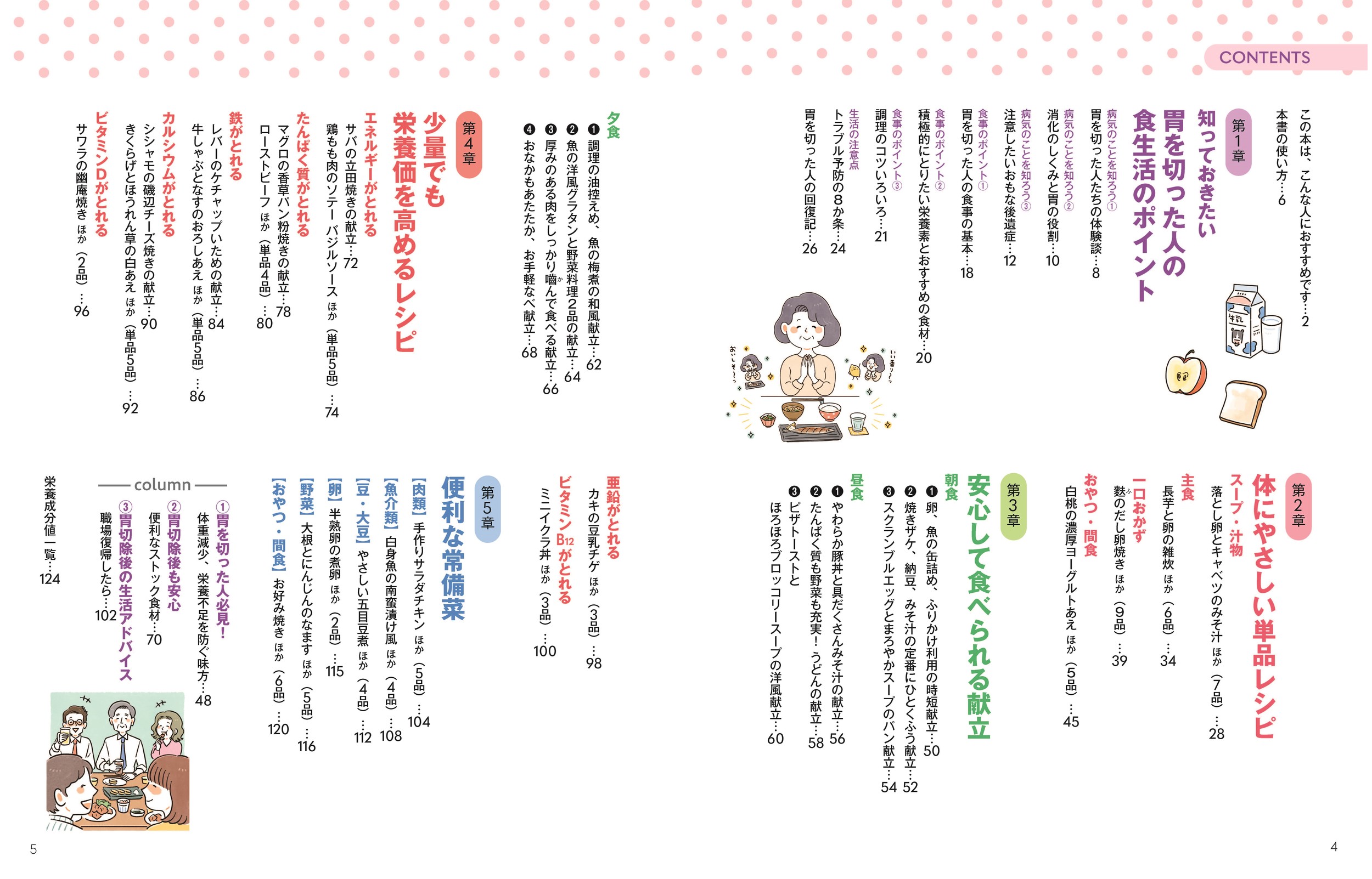 サムネイル画像2