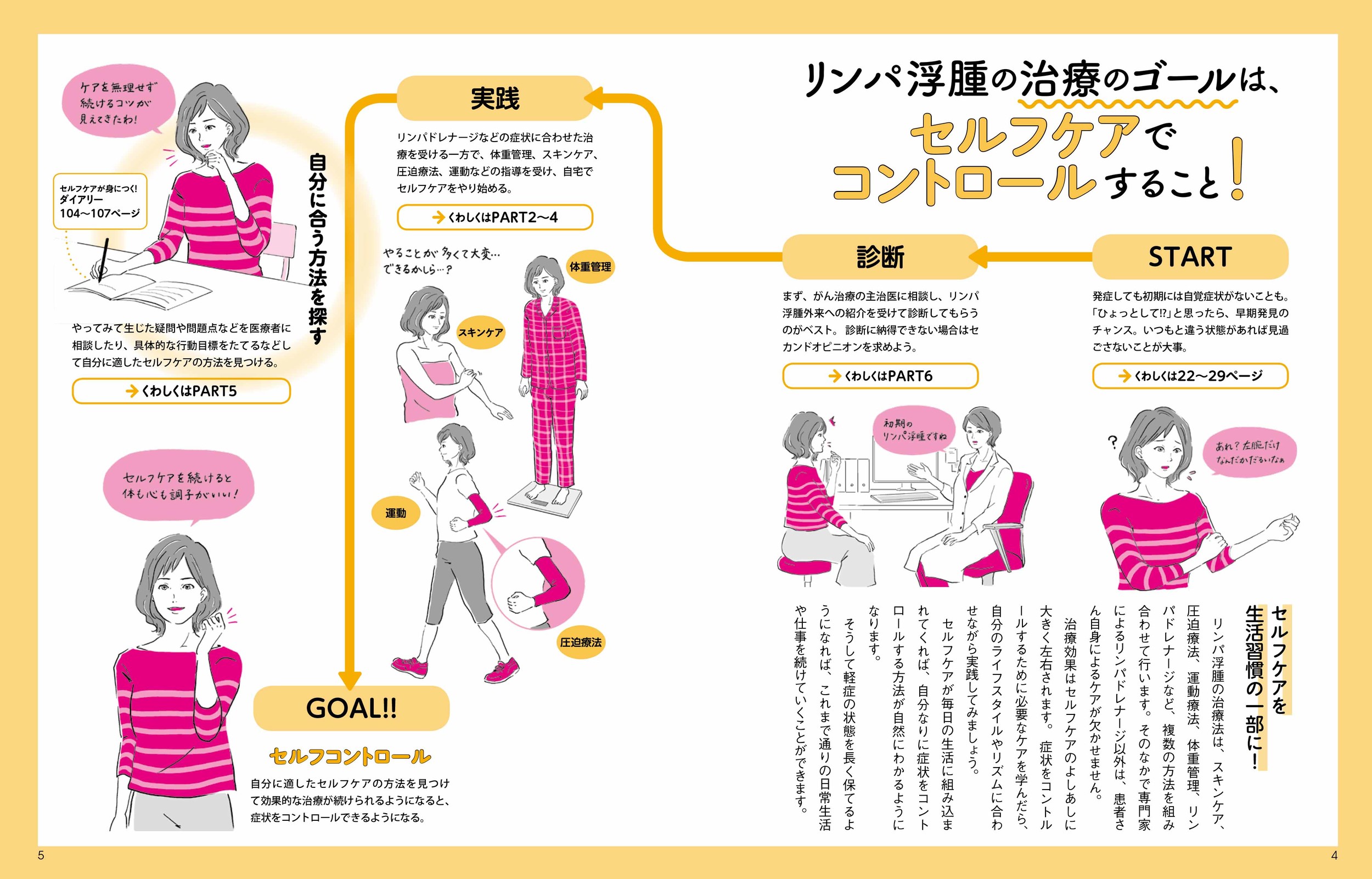 サムネイル画像2