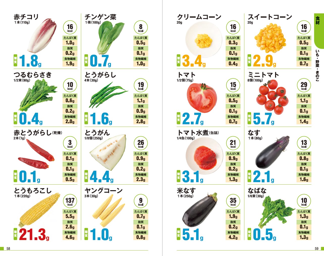 サムネイル画像3
