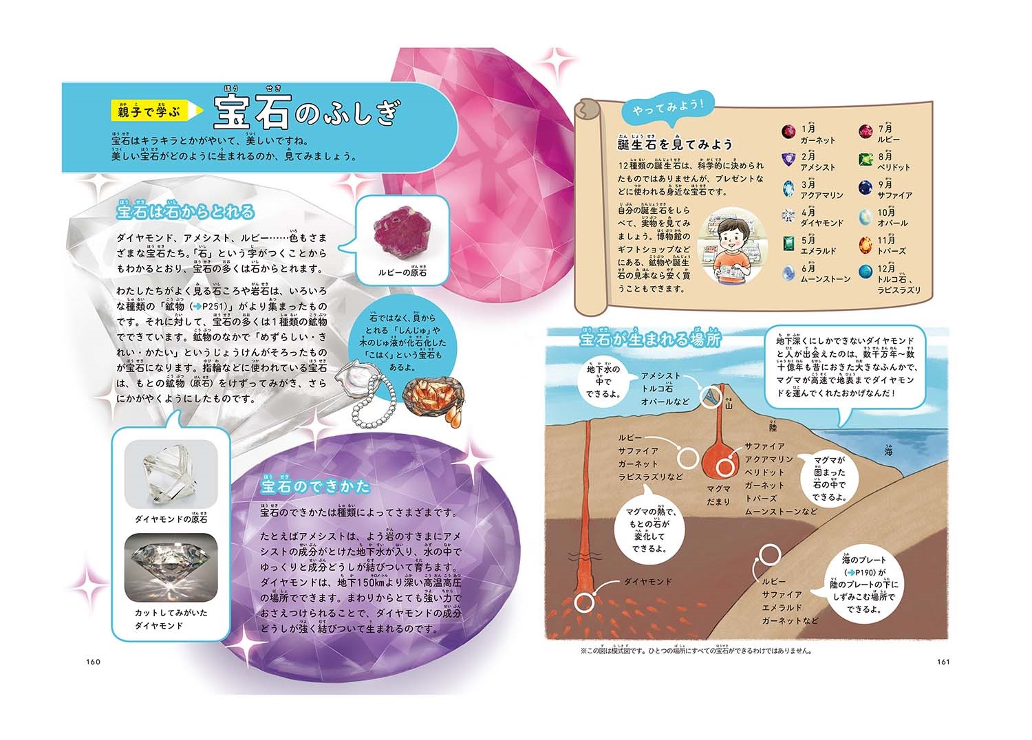 サムネイル画像3