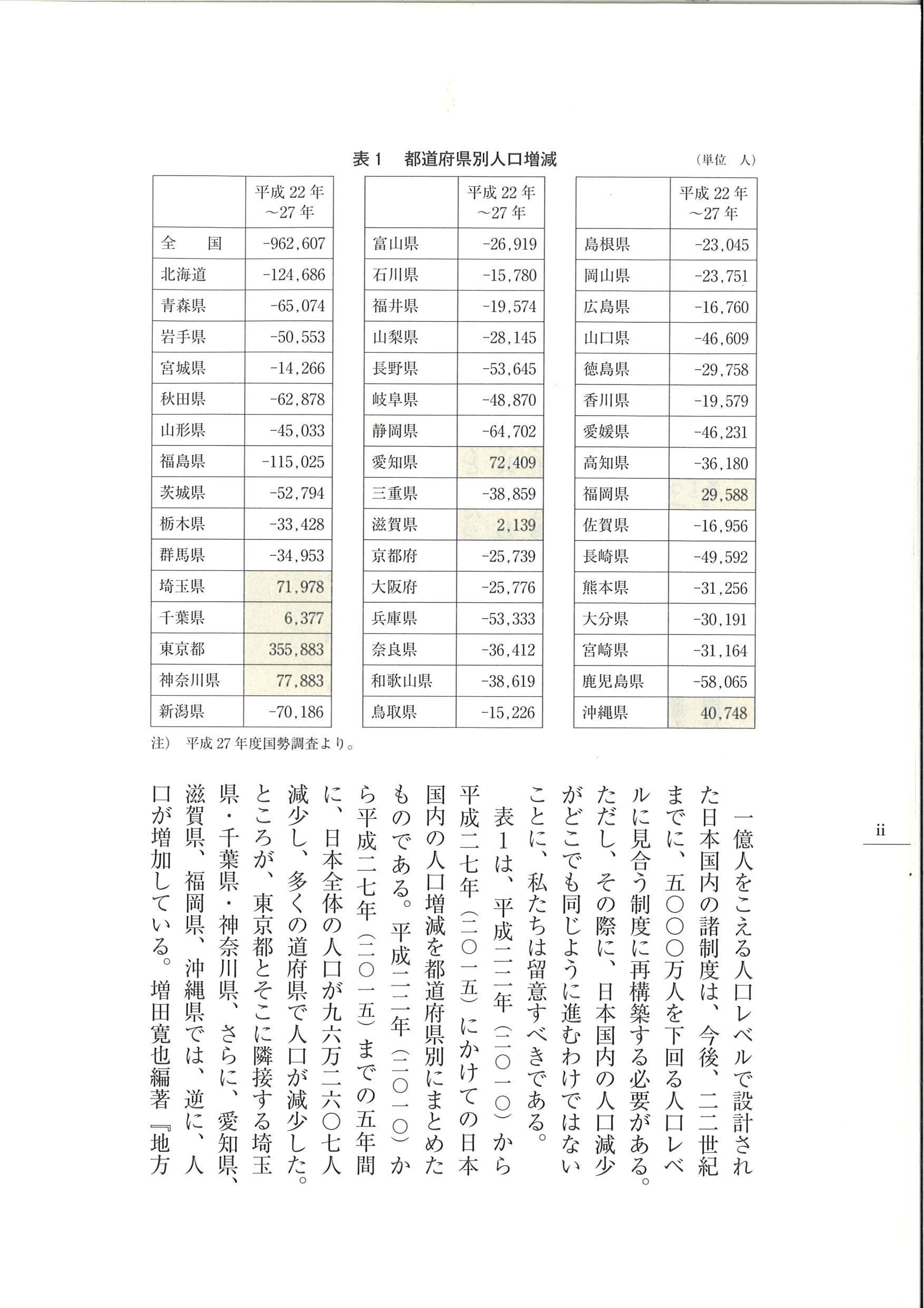 サムネイル画像2