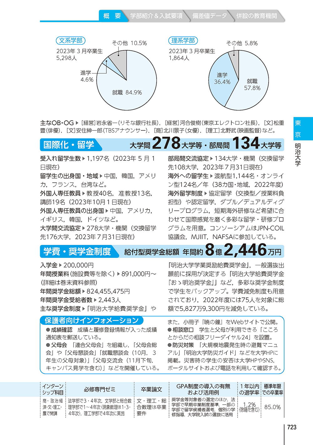 サムネイル画像2