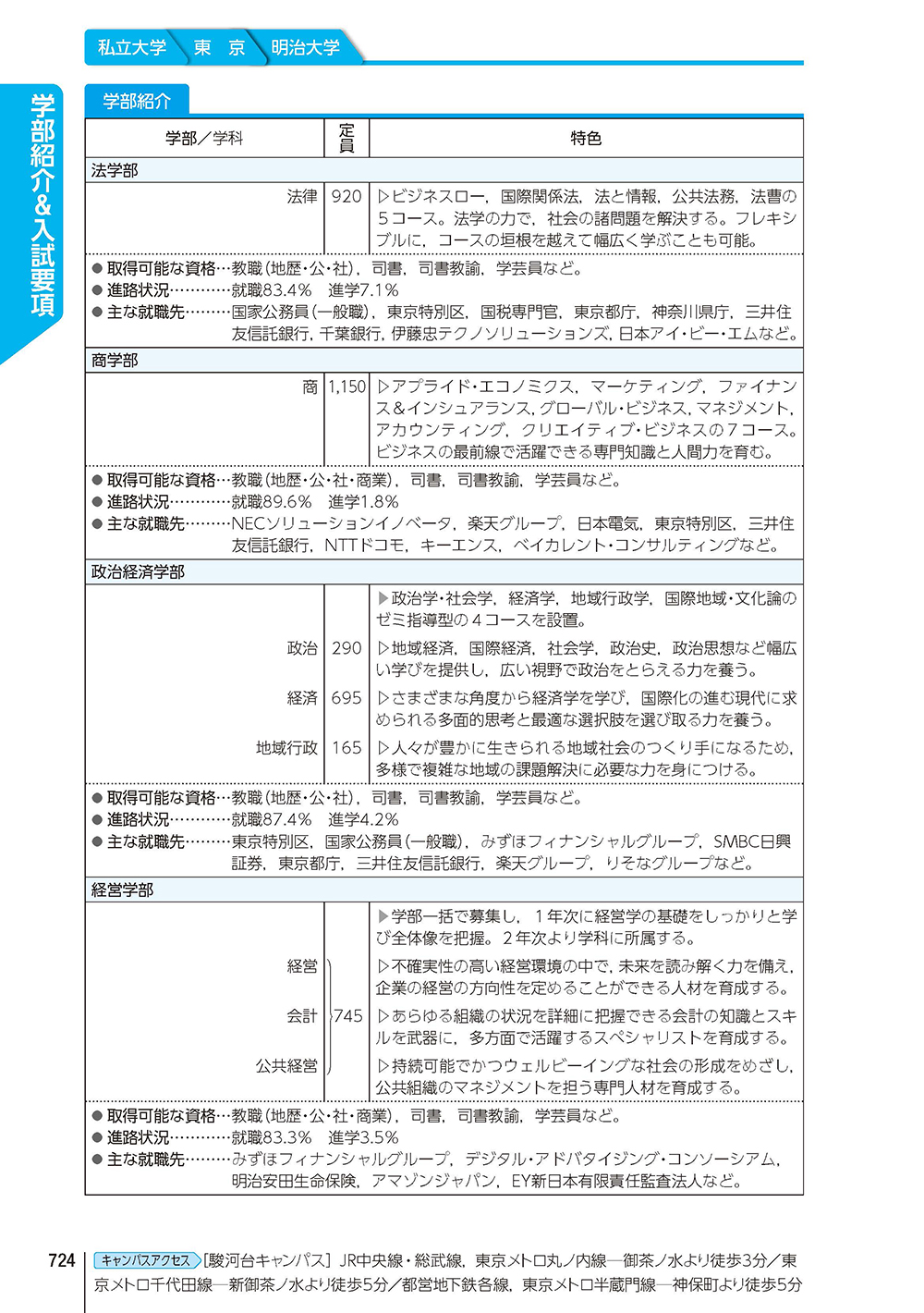 サムネイル画像3