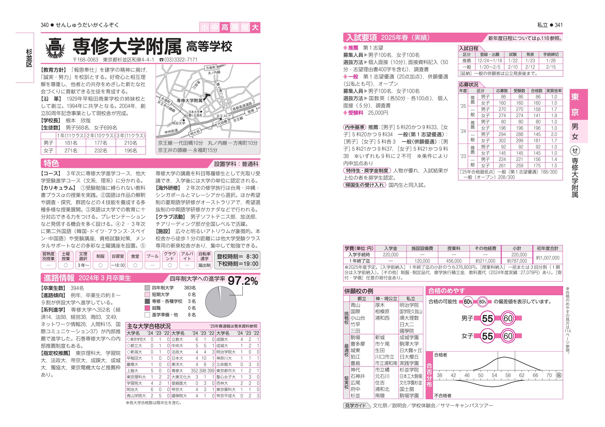 サムネイル画像2