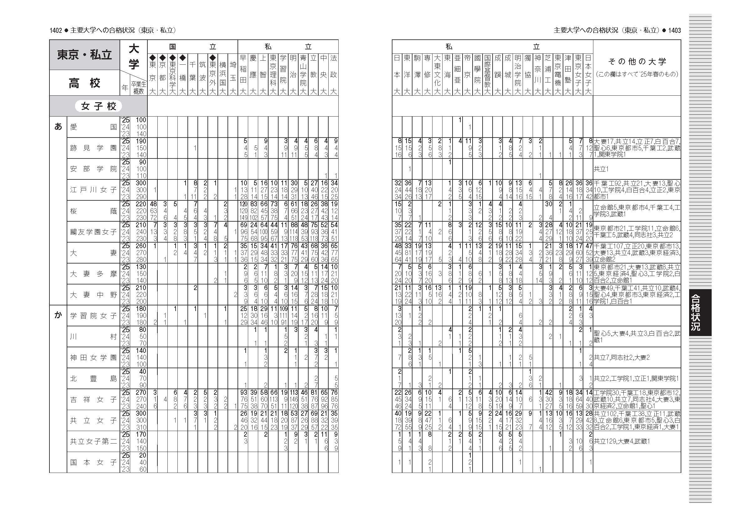 サムネイル画像4