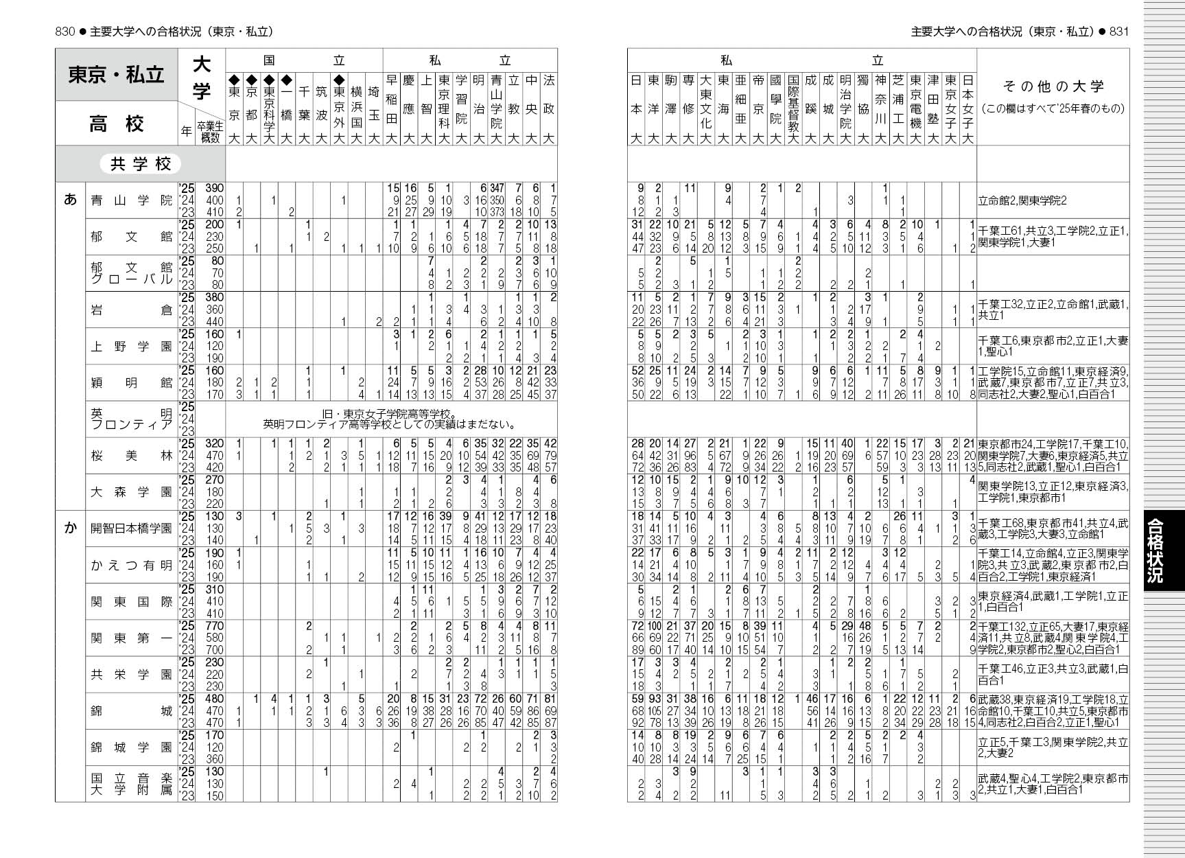 サムネイル画像6