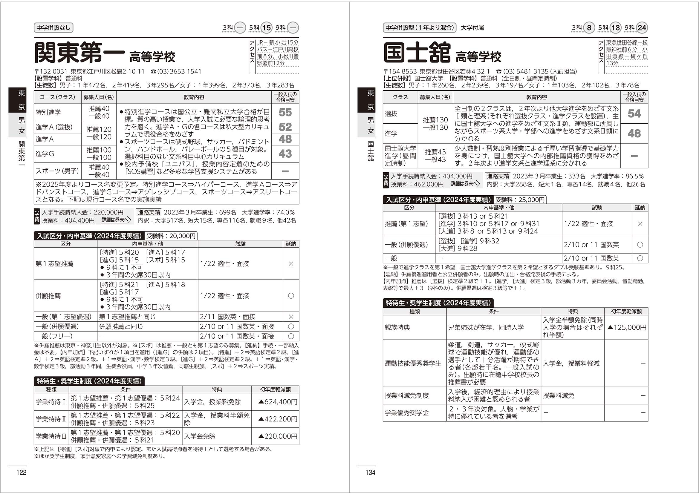 サムネイル画像4