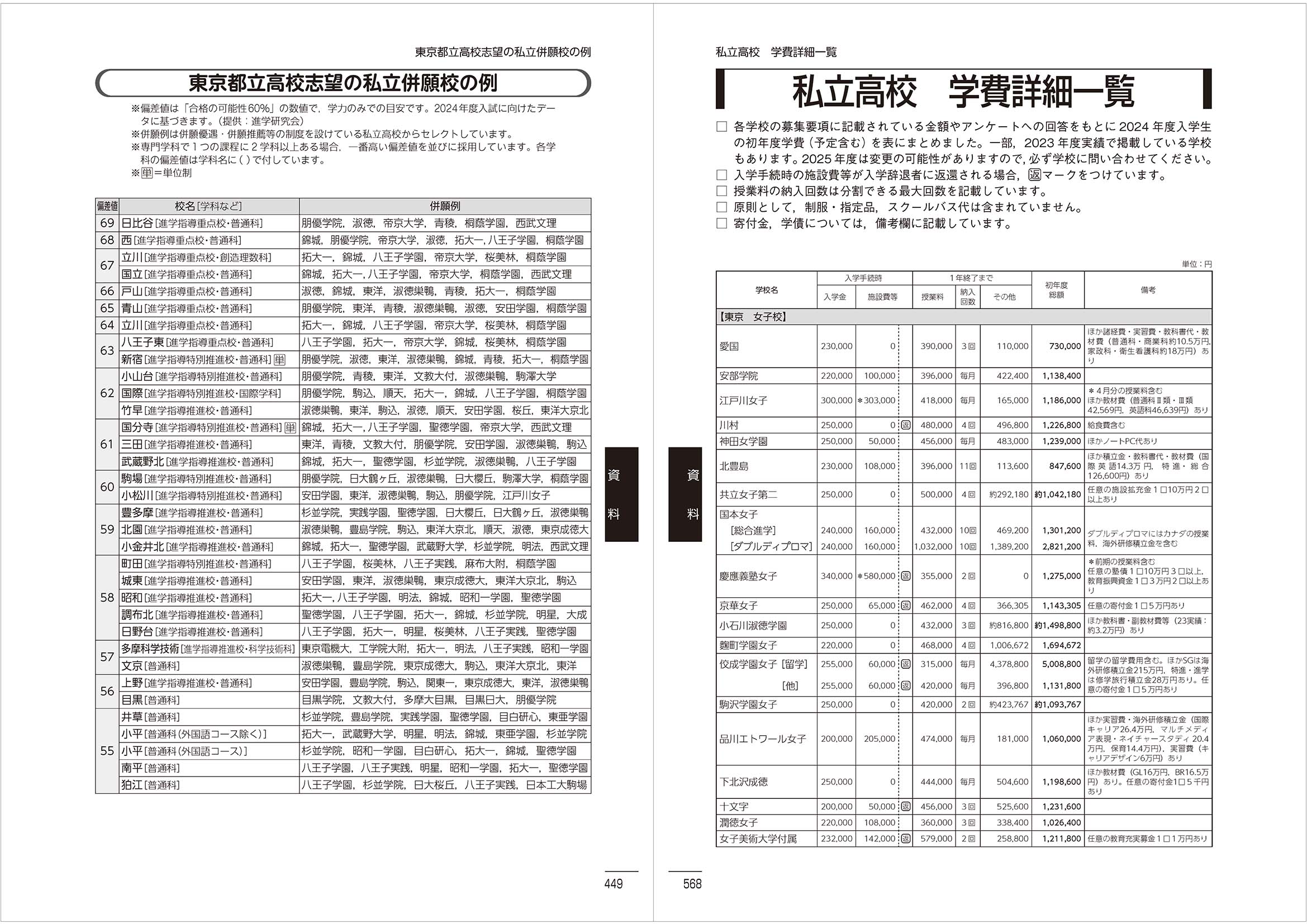 サムネイル画像5