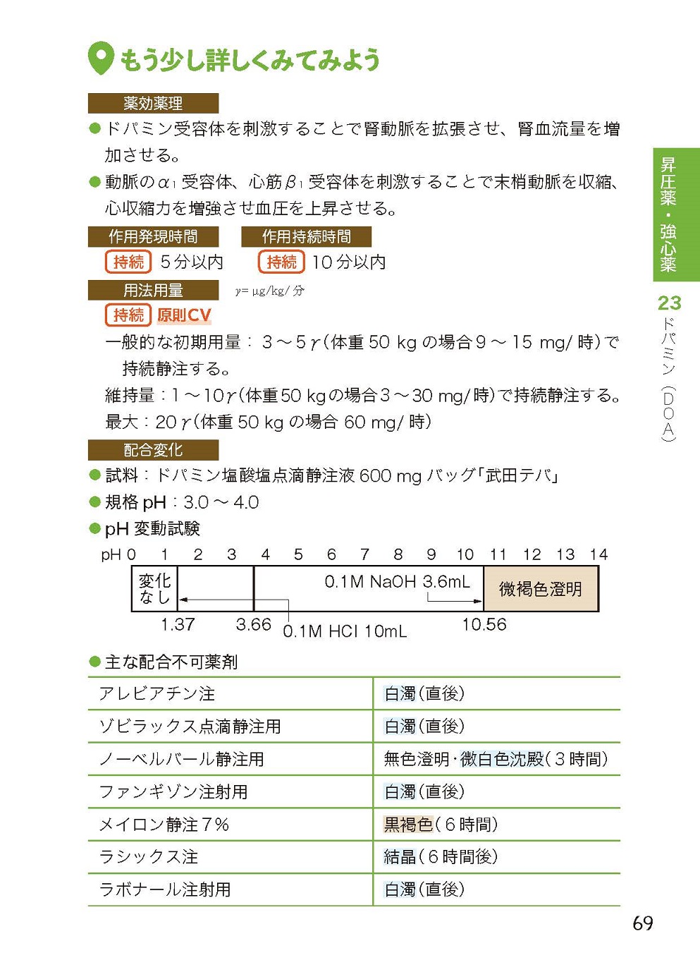 サムネイル画像3