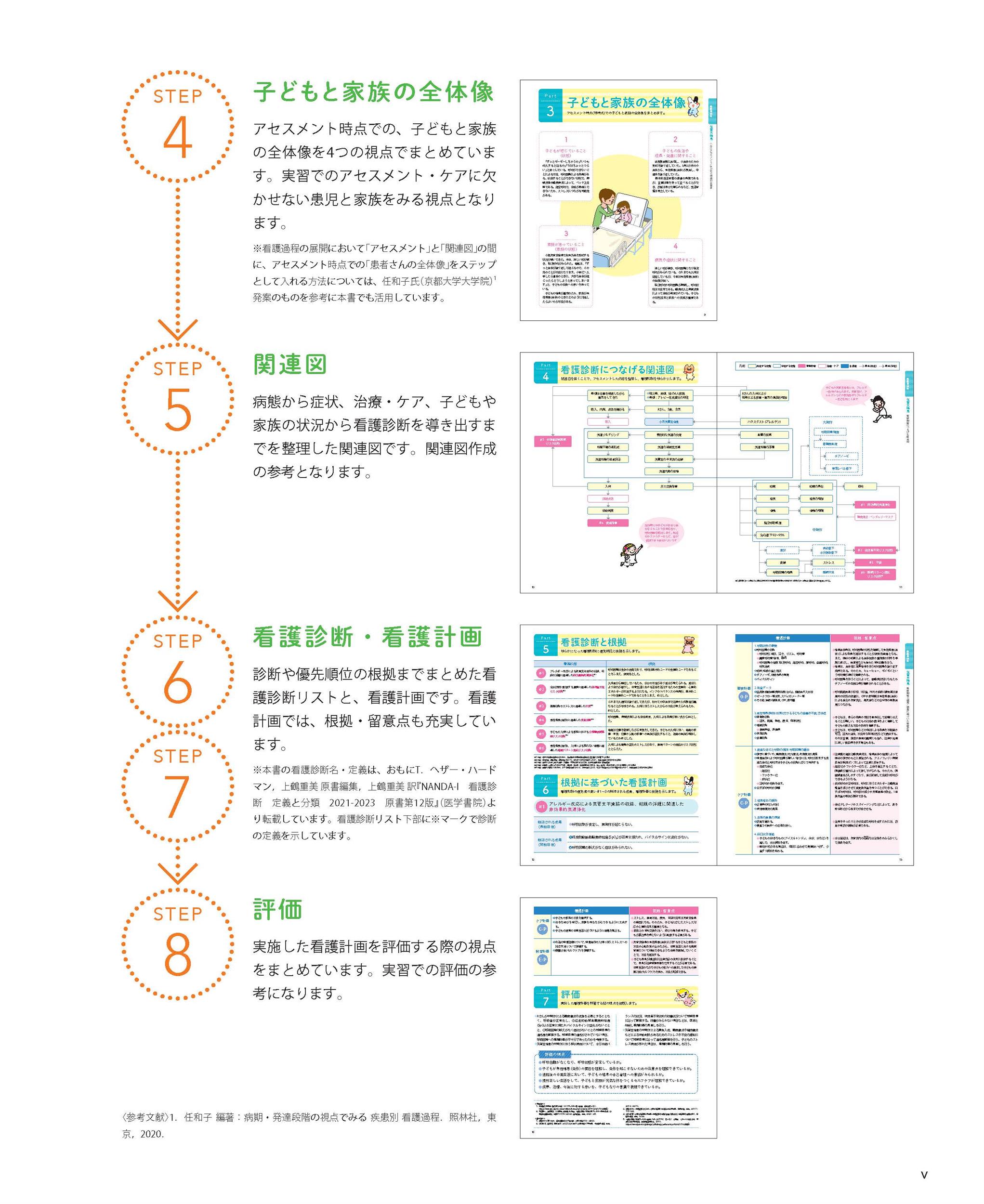 サムネイル画像3
