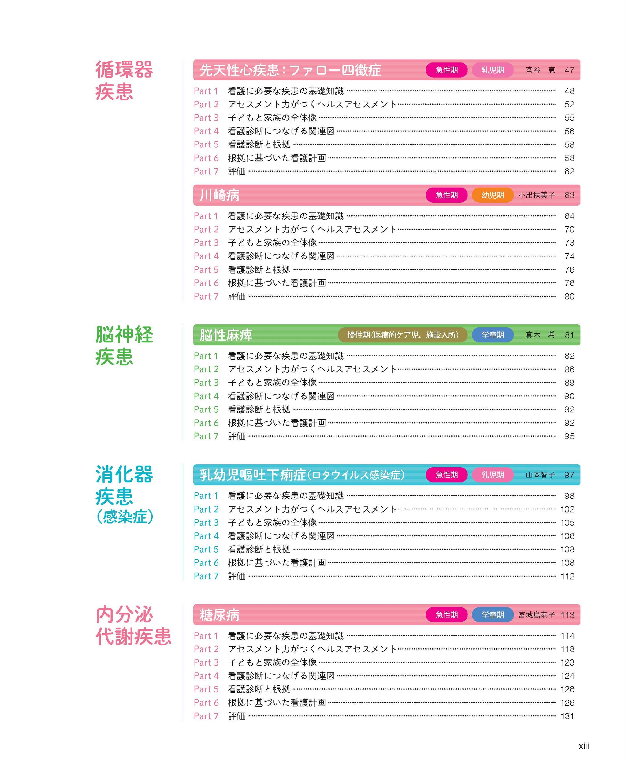 サムネイル画像5