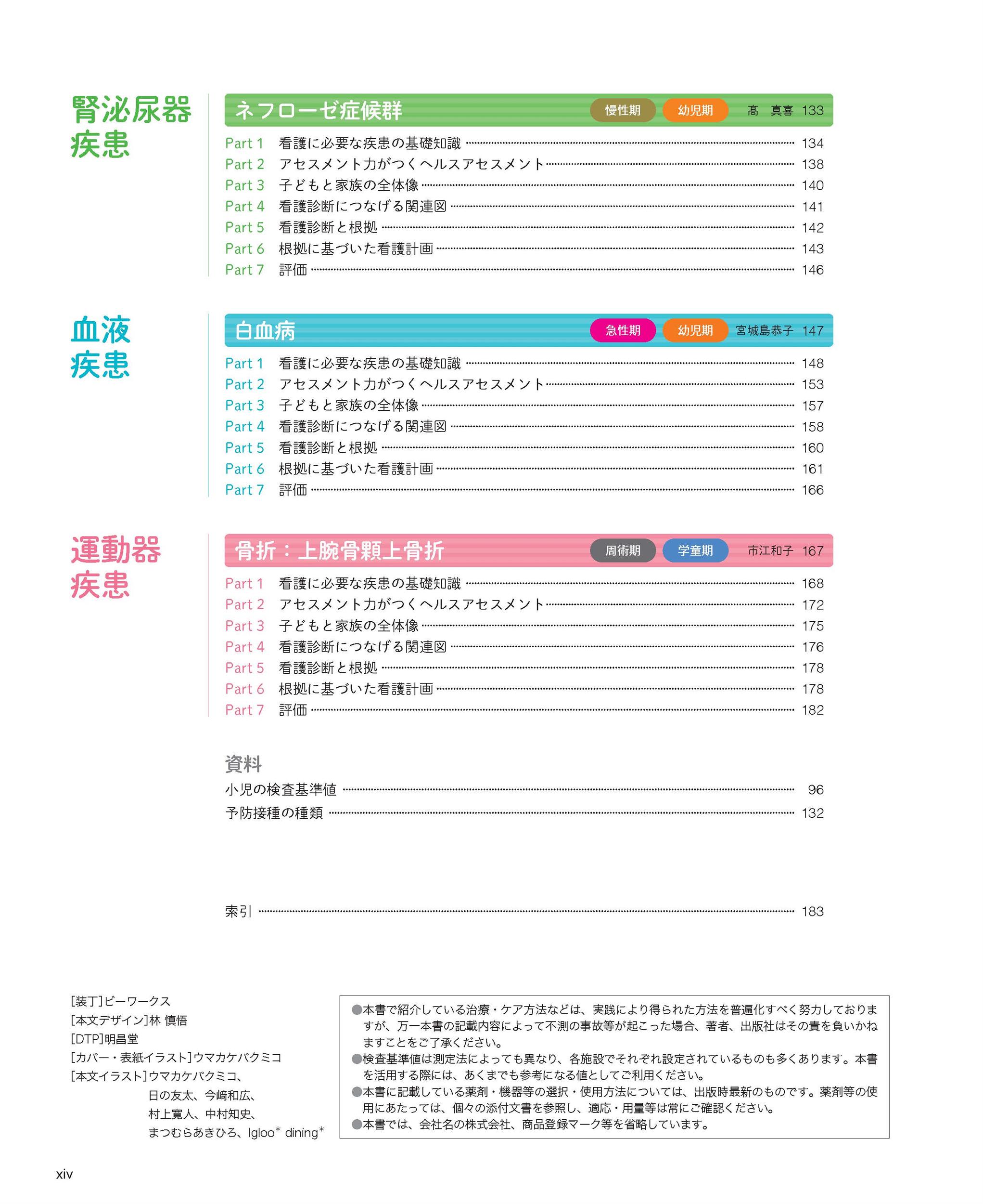 サムネイル画像6