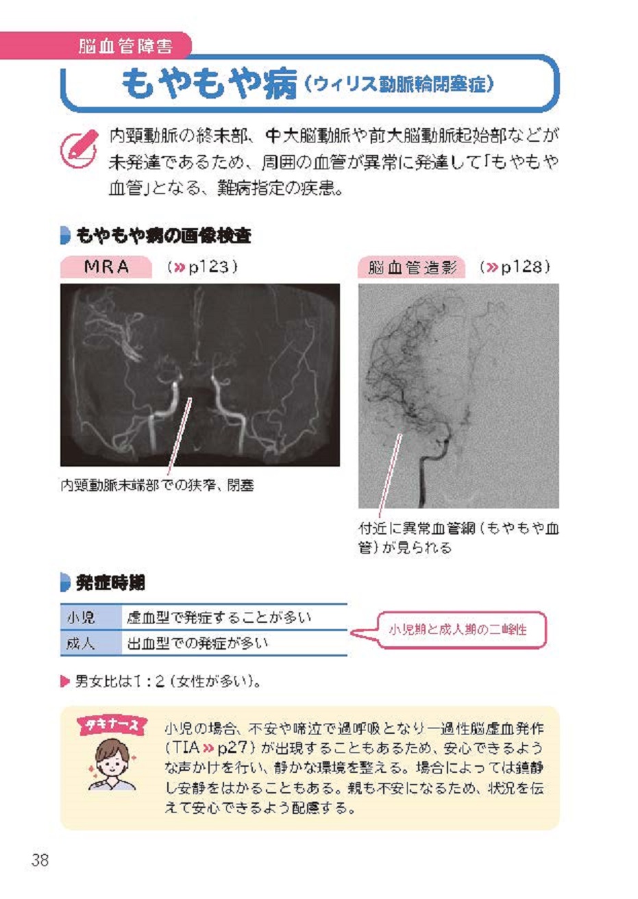 サムネイル画像2