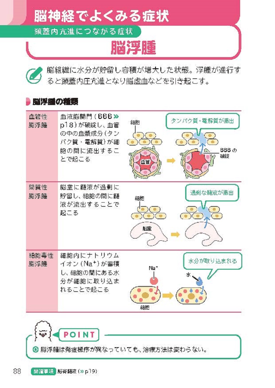 サムネイル画像3