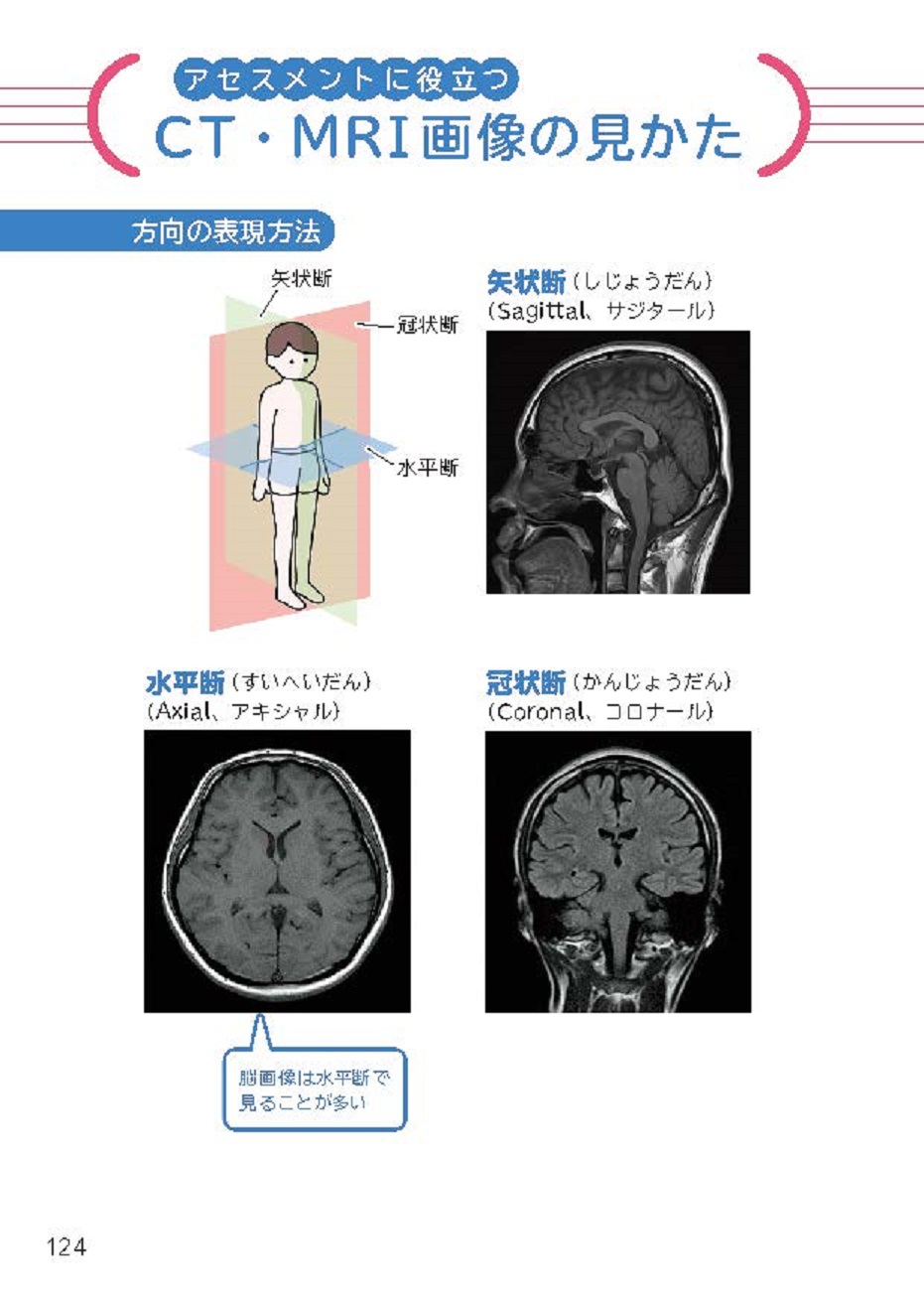 サムネイル画像4