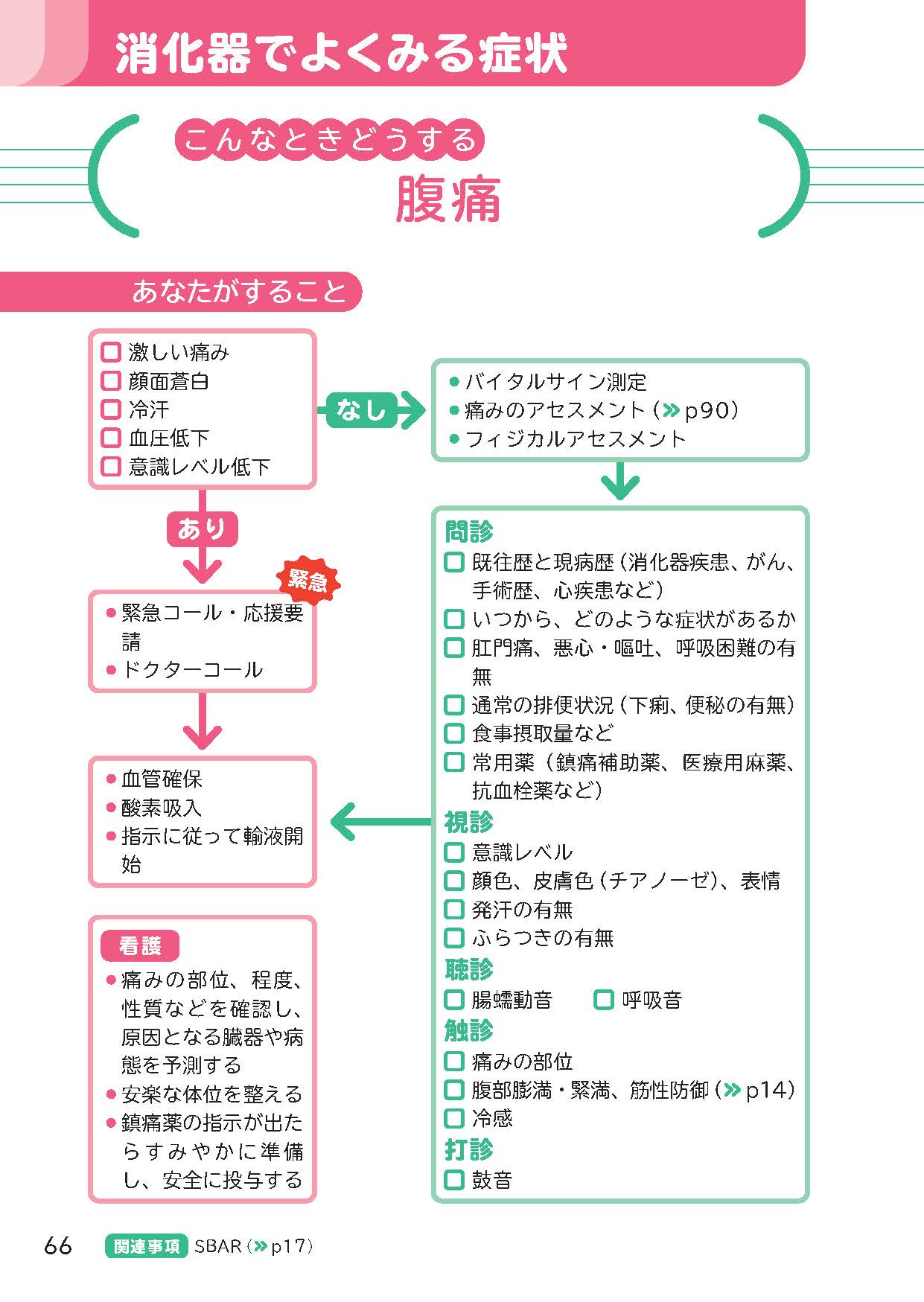 サムネイル画像3