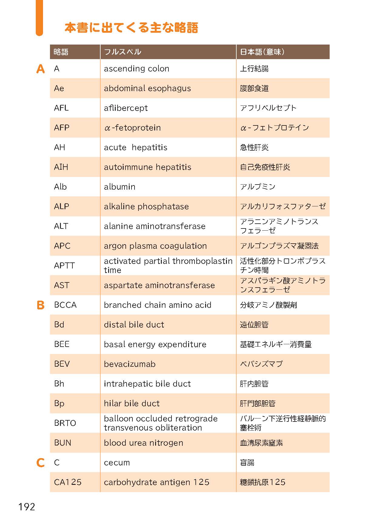 サムネイル画像5
