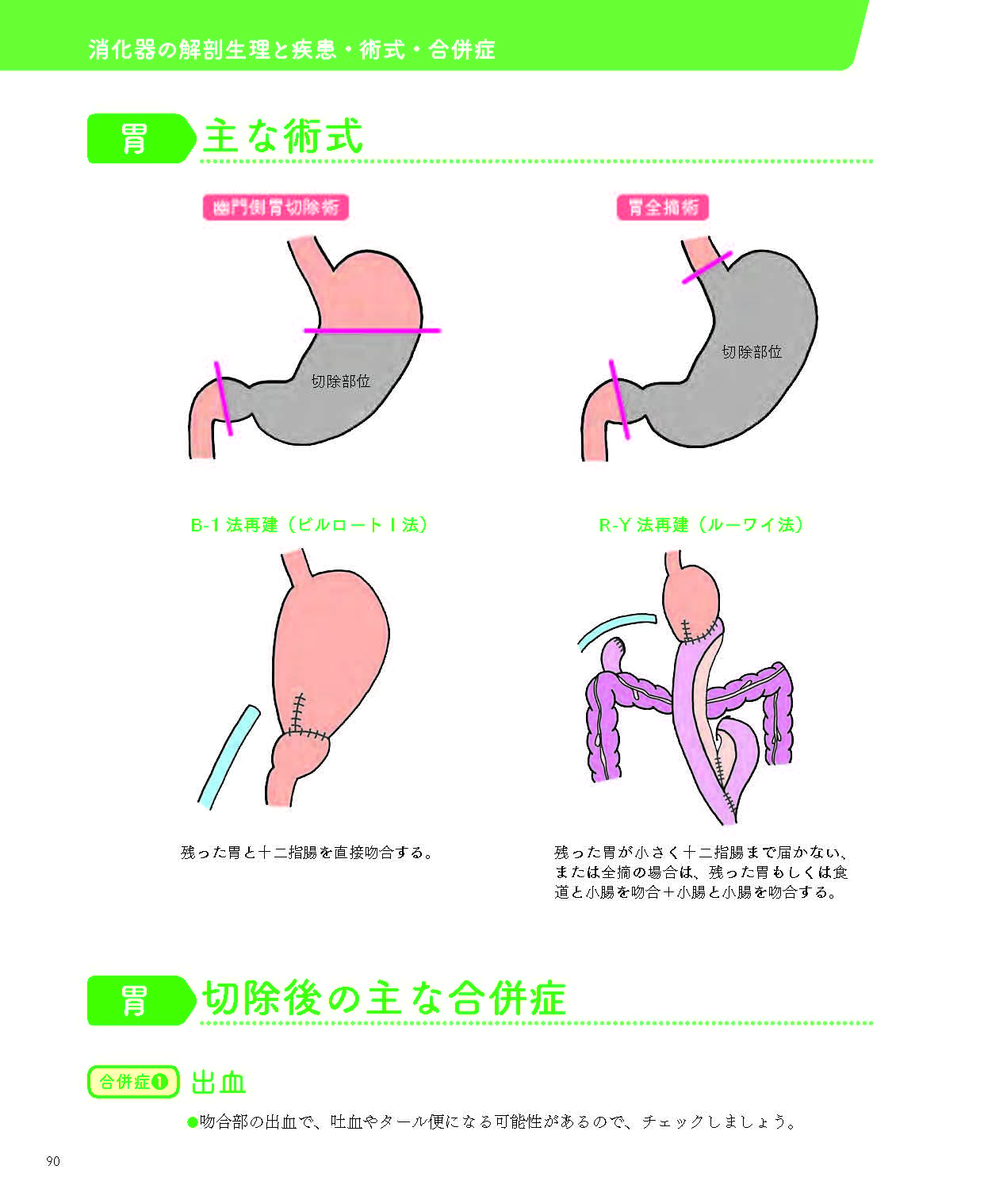 サムネイル画像3