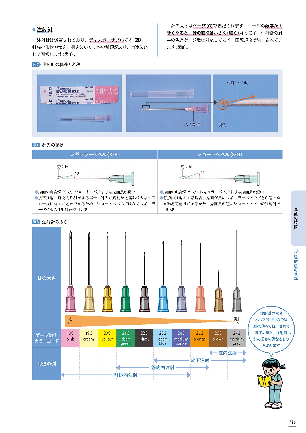 サムネイル画像3
