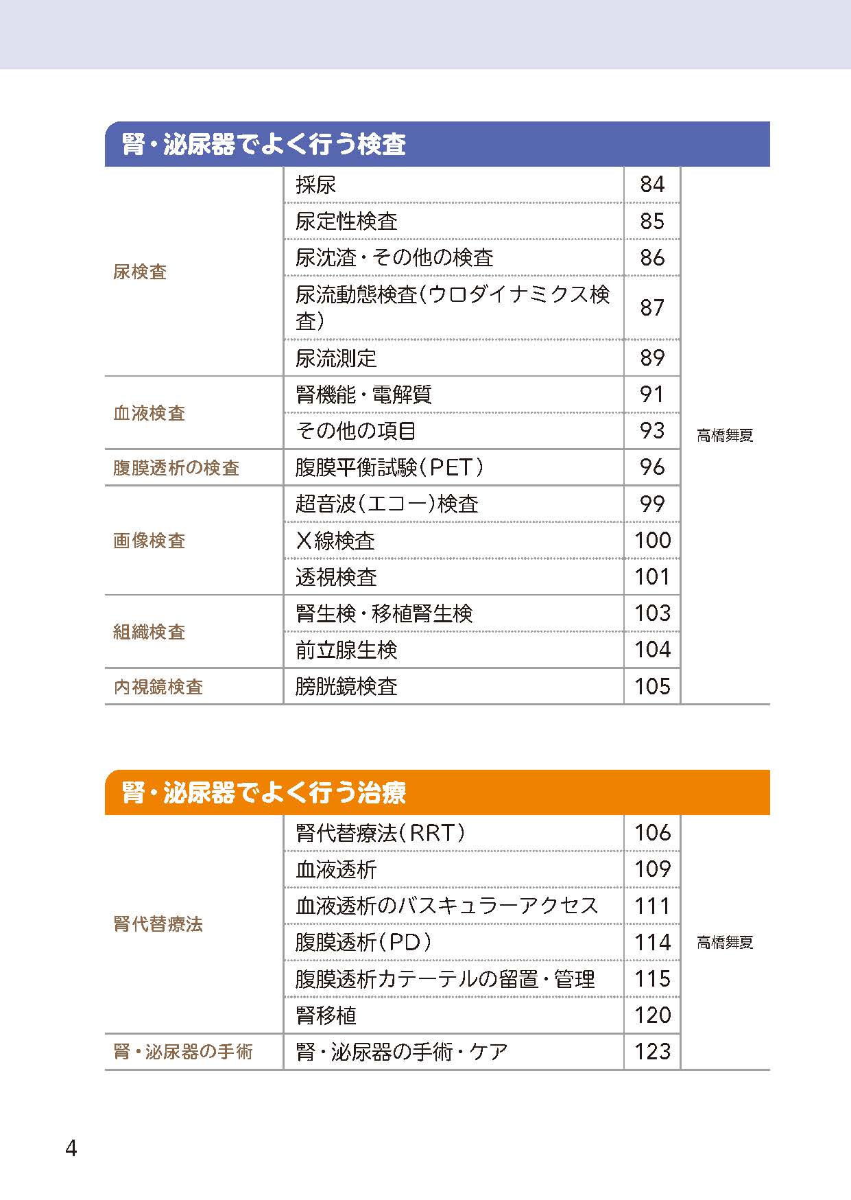 サムネイル画像3