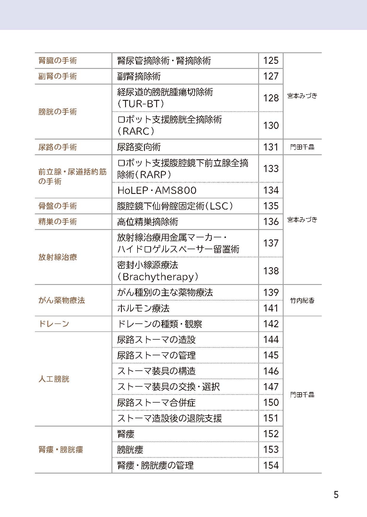 サムネイル画像4