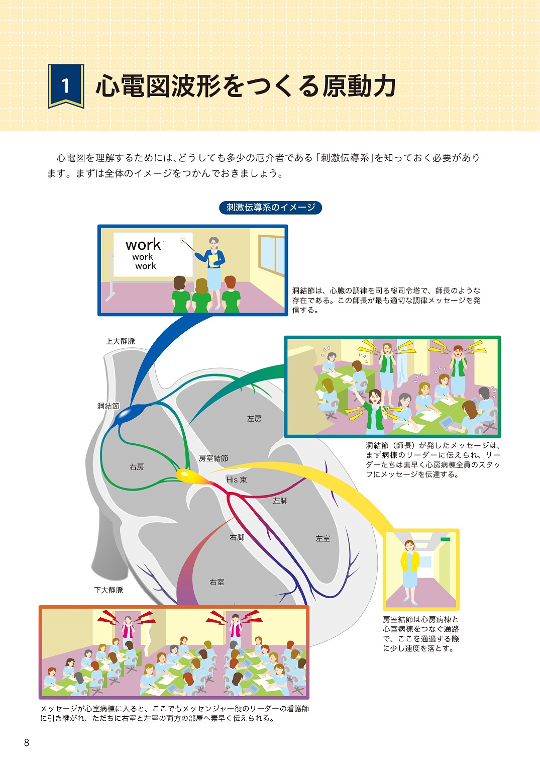 サムネイル画像7