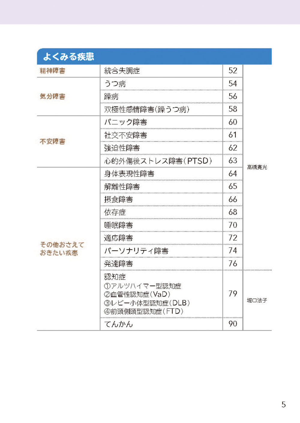 サムネイル画像2