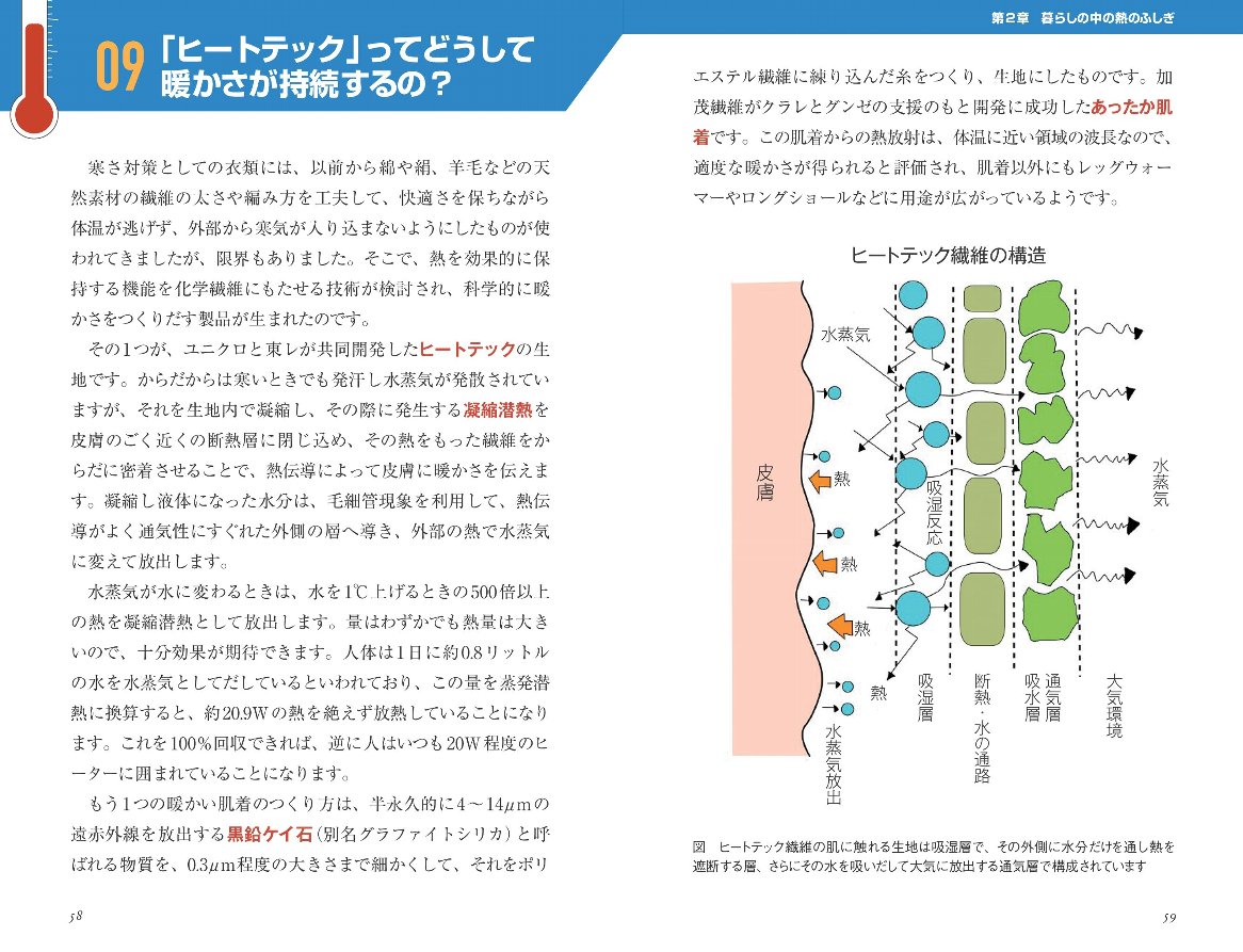 サムネイル画像2