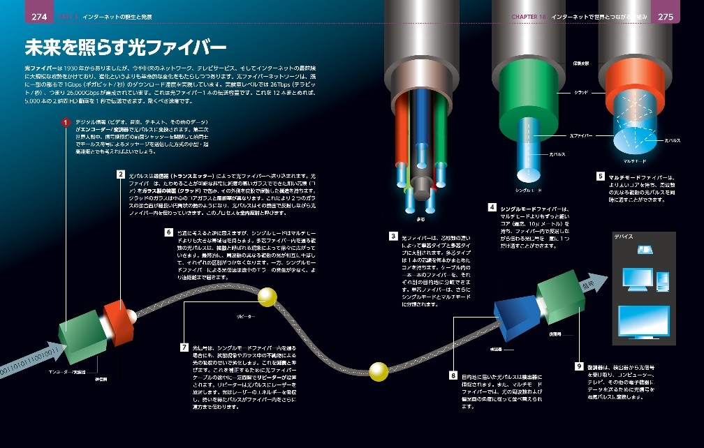 サムネイル画像2