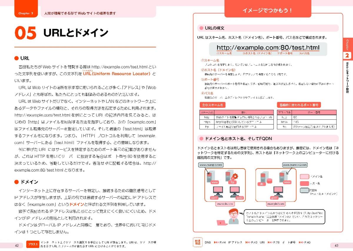 サムネイル画像2