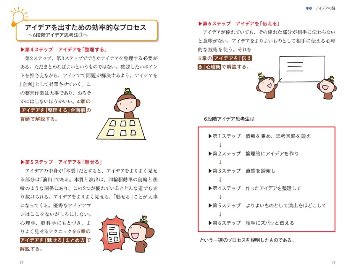 サムネイル画像2