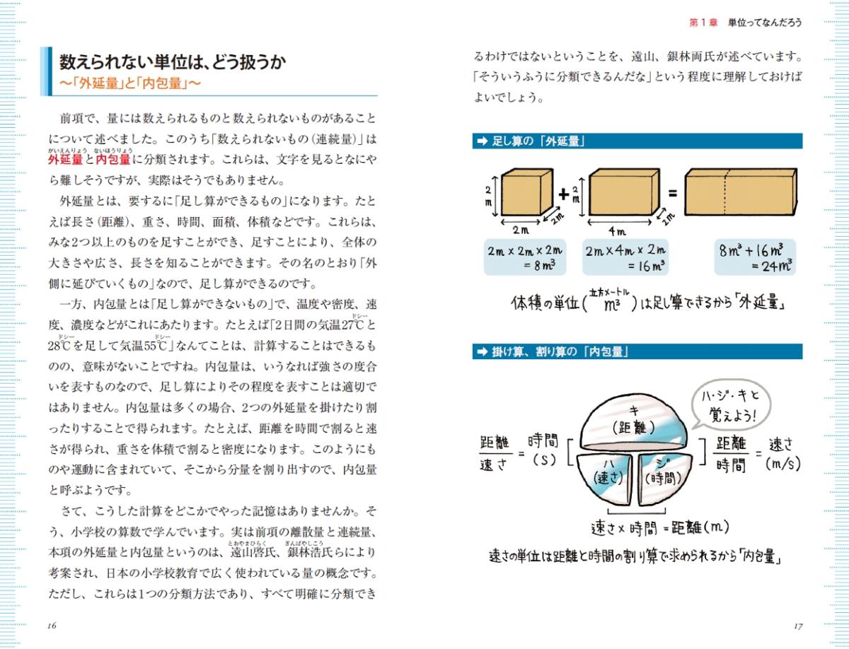 サムネイル画像2