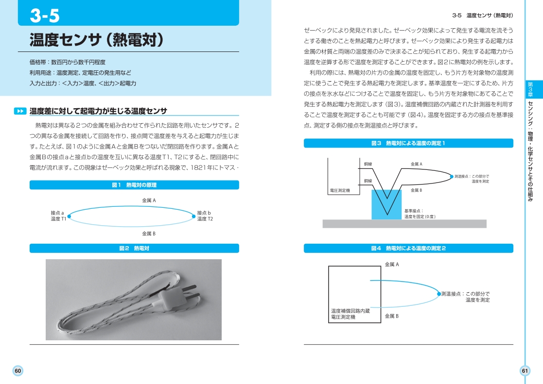 サムネイル画像2