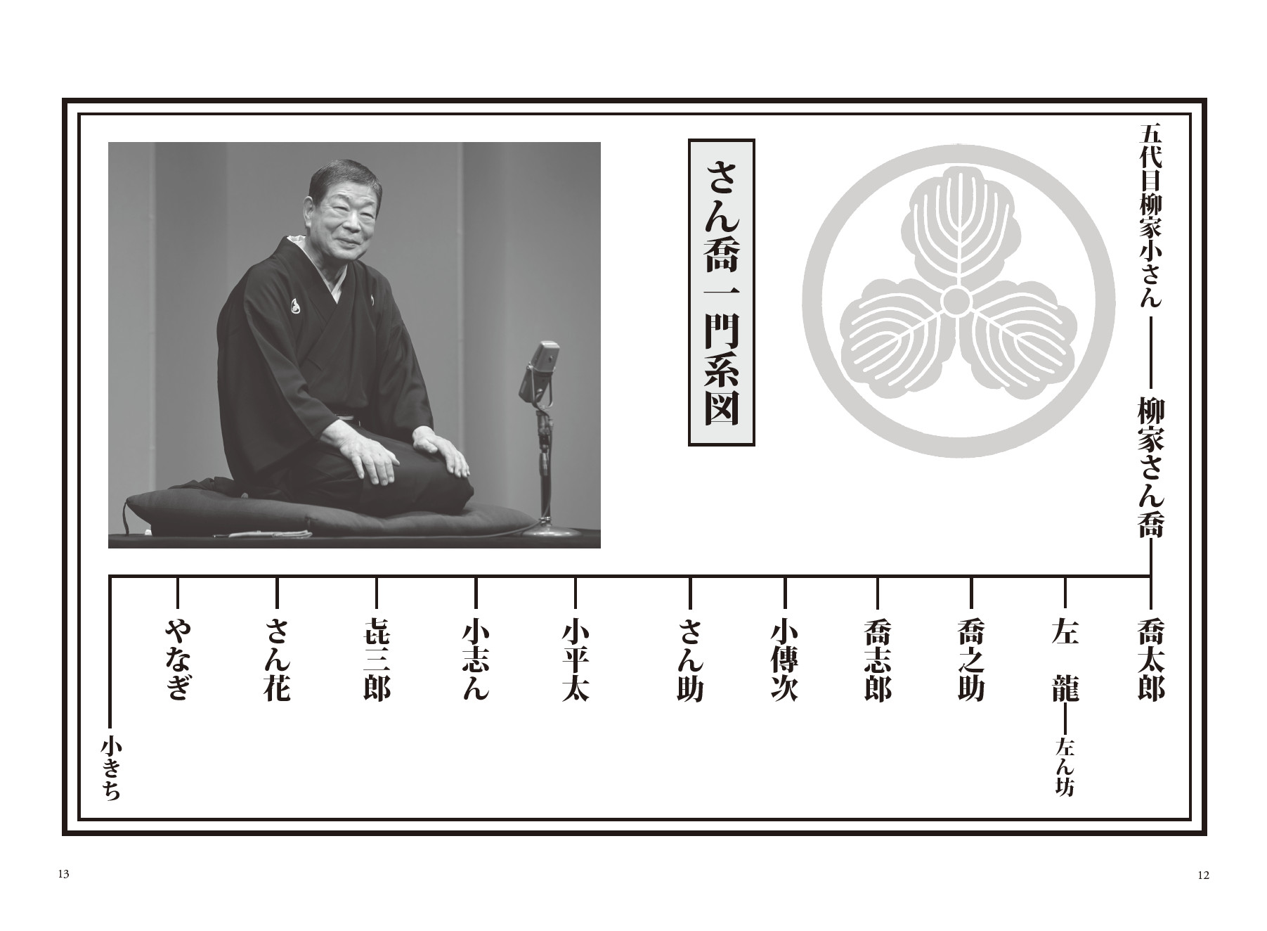 サムネイル画像4