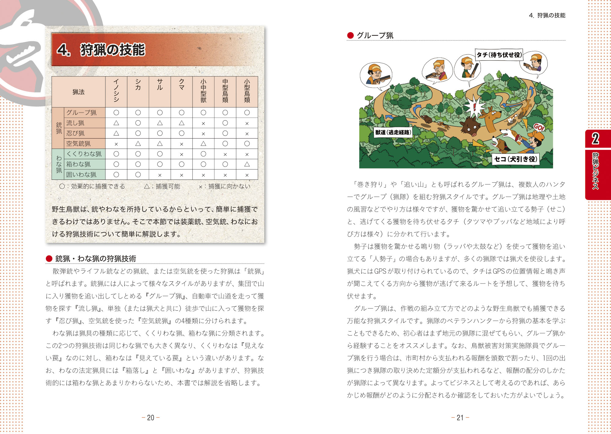 サムネイル画像2