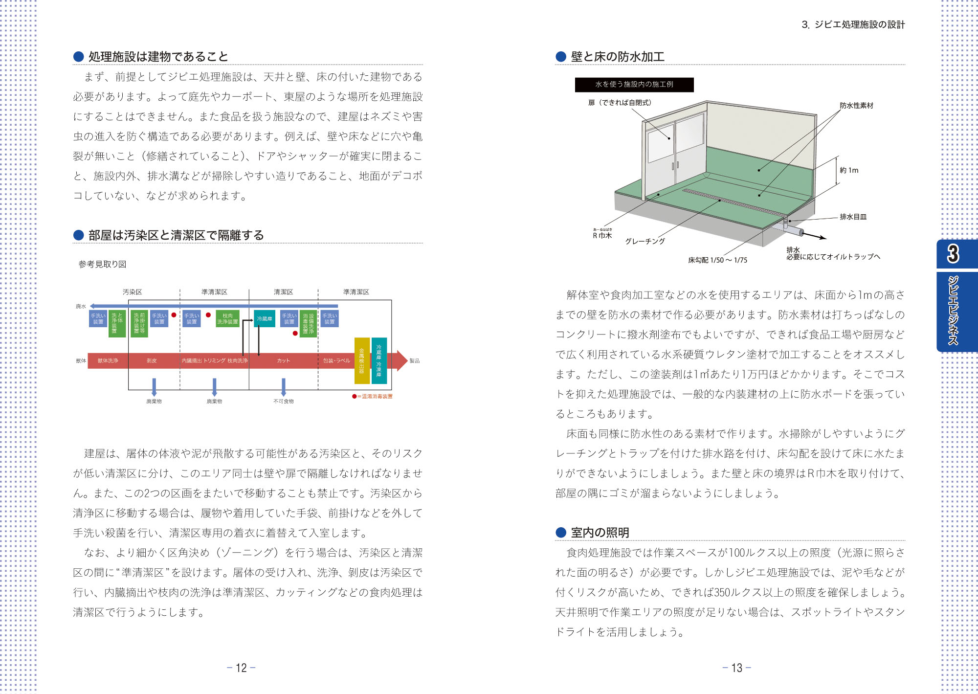 サムネイル画像3