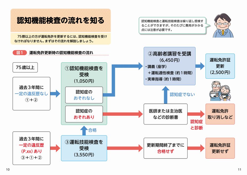 サムネイル画像2