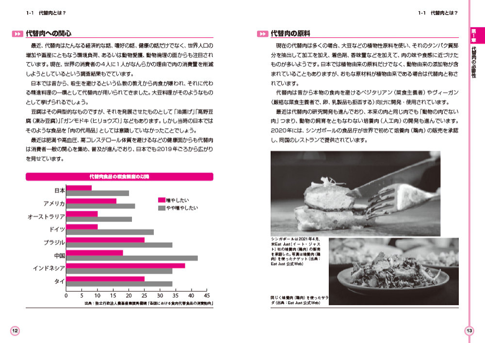 サムネイル画像1