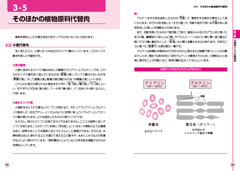 サムネイル画像2