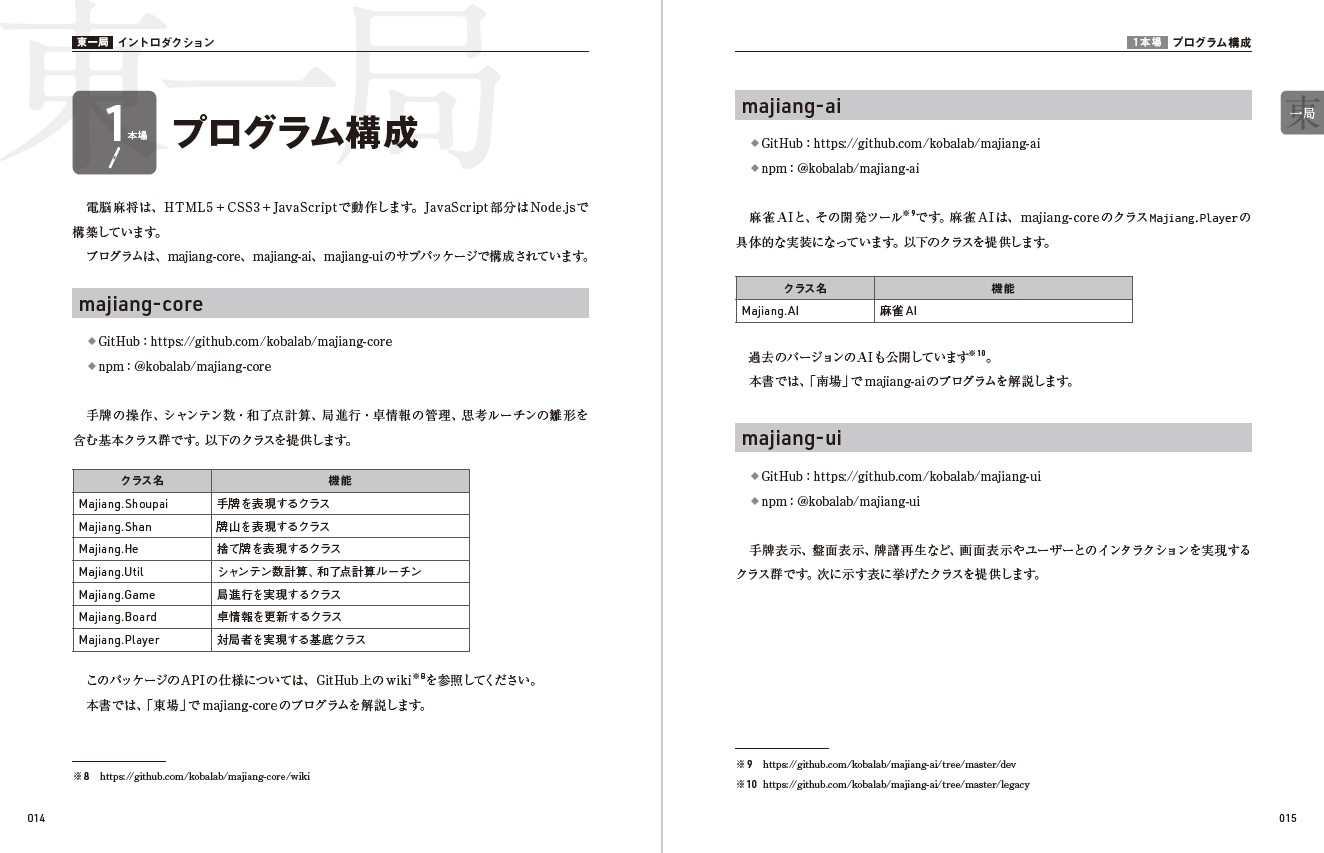 サムネイル画像4