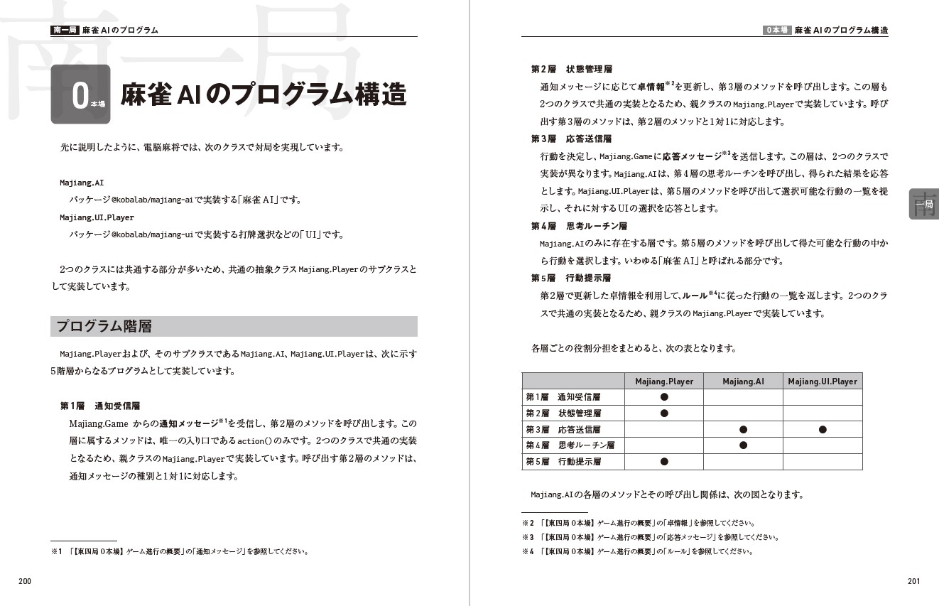 サムネイル画像5