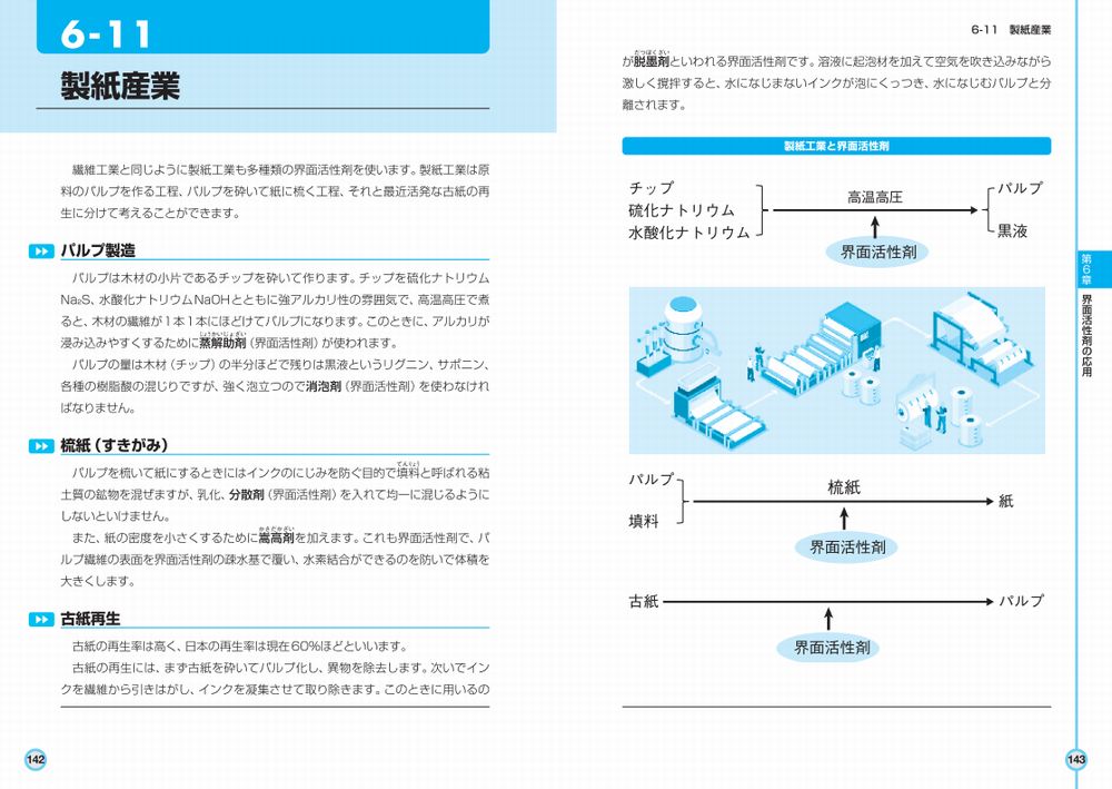 サムネイル画像5