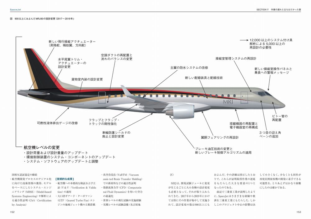 サムネイル画像5