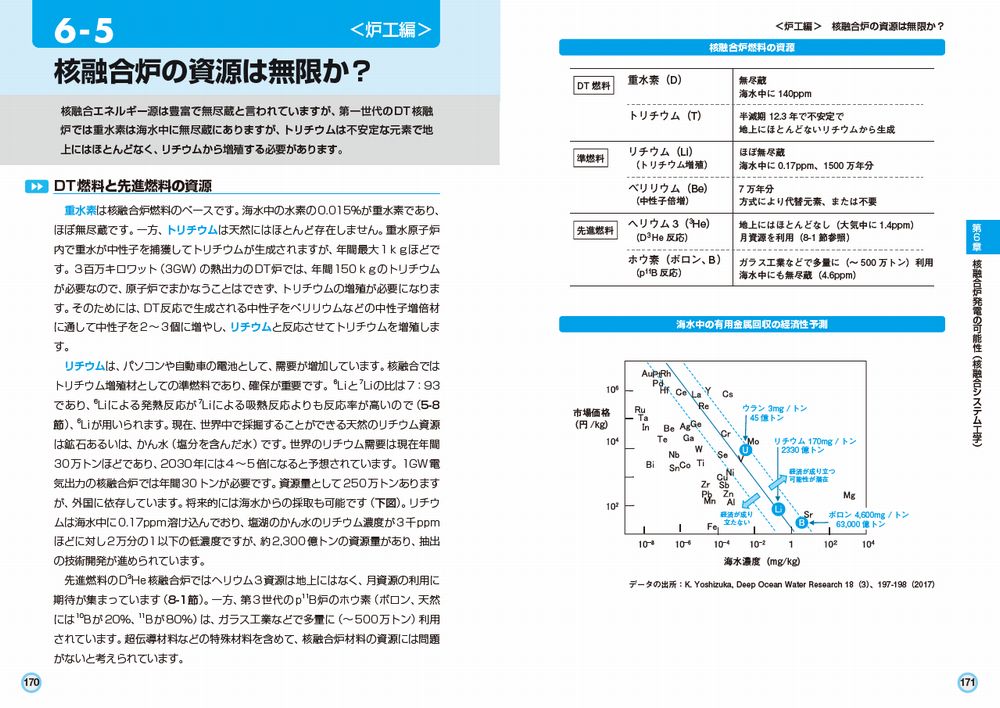 サムネイル画像5