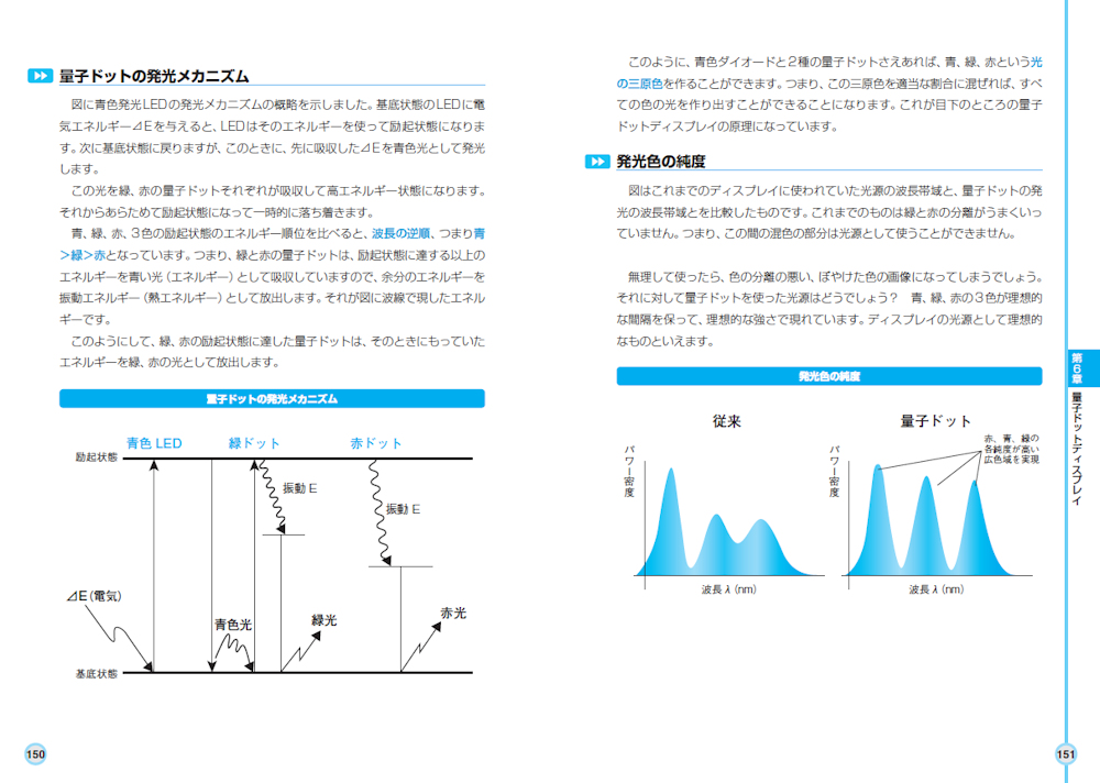 サムネイル画像4