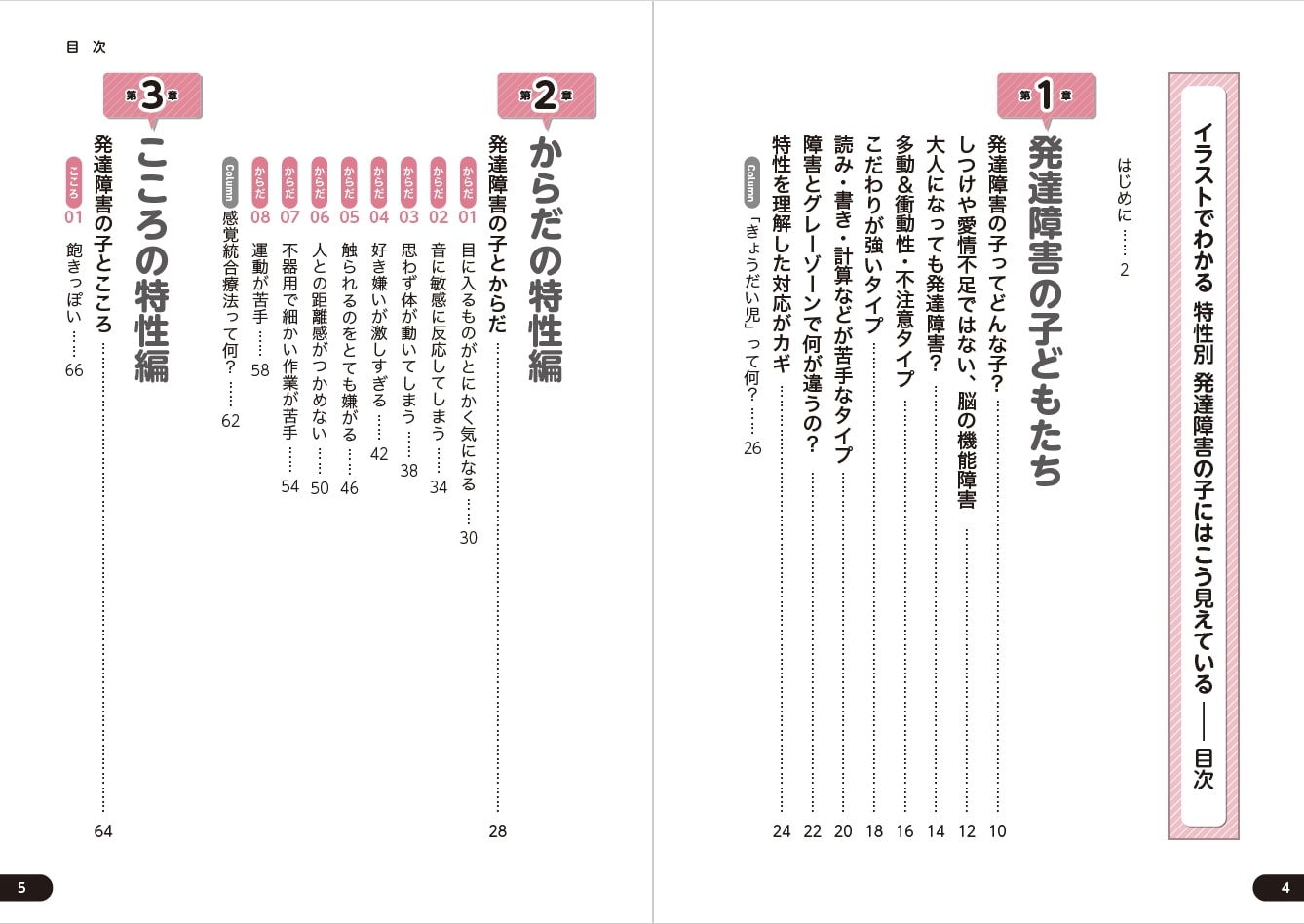 サムネイル画像3