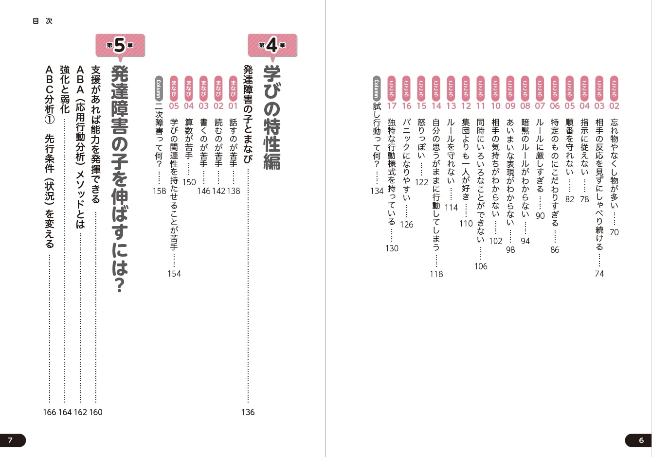 サムネイル画像4