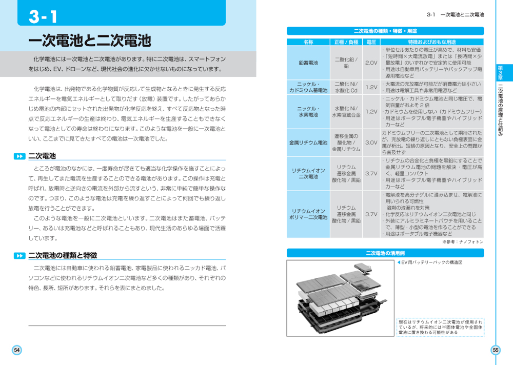 サムネイル画像1
