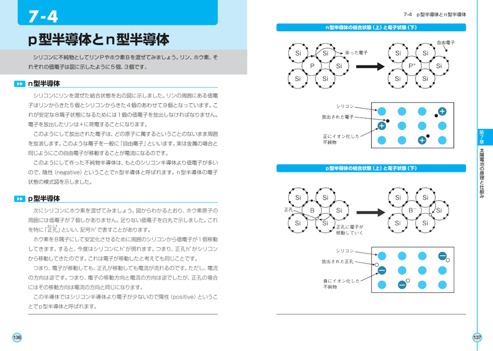サムネイル画像3