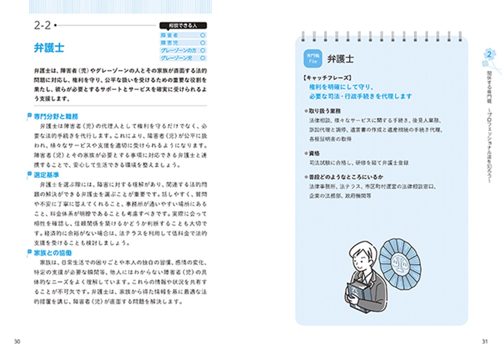 サムネイル画像2